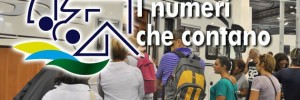 Speciale Salone del Camper 2014: tutte le novit&agrave; a portata di click!