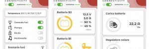 ONDA Connectivity