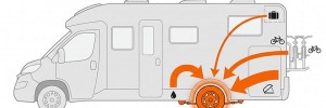 Qual &egrave; la differenza tra gli ammortizzatori anteriori e quelli posteriori di un camper?