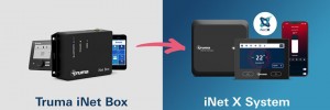 Grazie, iNet Box. Benvenuto su iNet X.