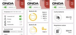 In crescita l’ecosistema dei prodotti compatibili realizzati da terze parti
