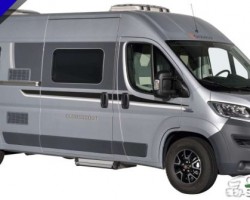 Globecar globescout 2021