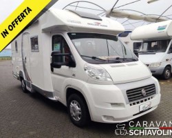 Rollerteam t line gt s 2013