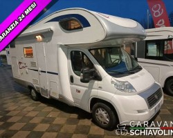 Giottiline giottiline therry t 20 2008