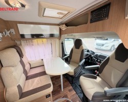 Ci kyros 2 experience 2017