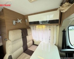 Ci kyros 2 experience 2017