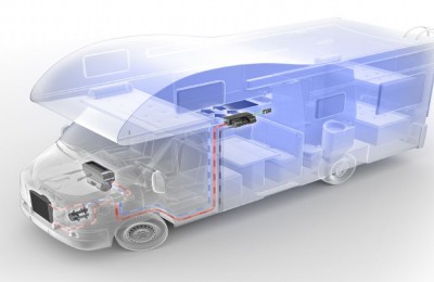 Il nuovo sistema Webasto di estensione dell'aria condizionata per camper