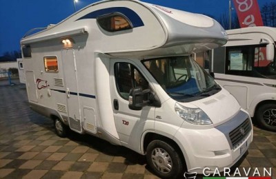 Mansardato Giottiline Giottiline Therry T 20