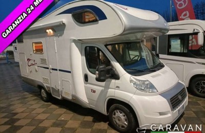 Mansardato Giottiline Giottiline Therry T 20