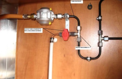 Attacco esterno per il gas