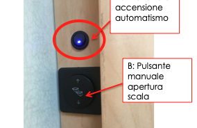 Gradino ad apertura automatica