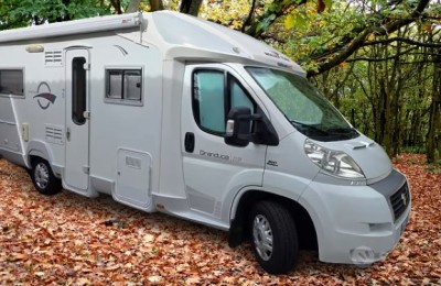 Semintegrale Roller Team Granduca 225 P/riviera 55 P