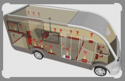 Motorhome Dethleffs Advantage