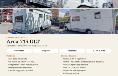 Mansardato Arca 715 Glt