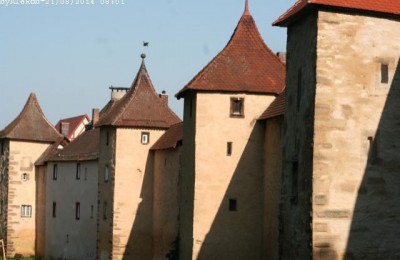 Parkplatz Schulzentrum