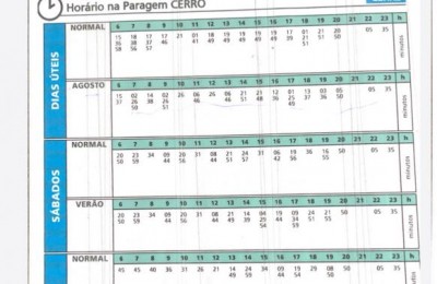 Parque de Campismo Marisol