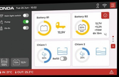 Nuovi touch panel ONDA di AL-KO VTE