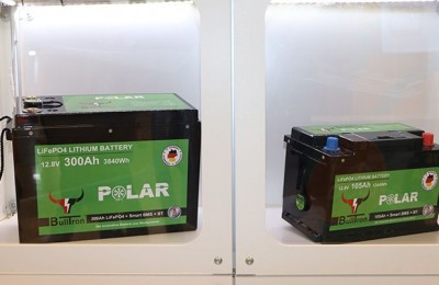 Campertools a Fit Your Camper