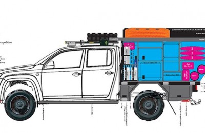 Dometic supporta il Dakar Press Team