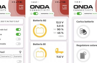 ONDA Connectivity