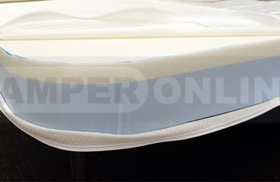 Fit Your Camper 2025: Borghini Materassi