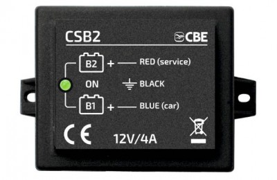 CBE sta richiamando i dispositivi CSB2 e CSB2-LT