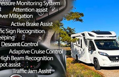 ADAS, questi (s)conosciuti