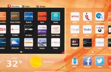 Teleco, La Smart TV per caravan e camper