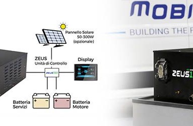 Zeus 150, sempre più innovativo