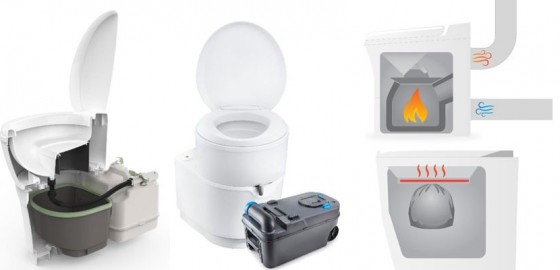 Conosciamo i vari sistemi di servizi igienici per camper