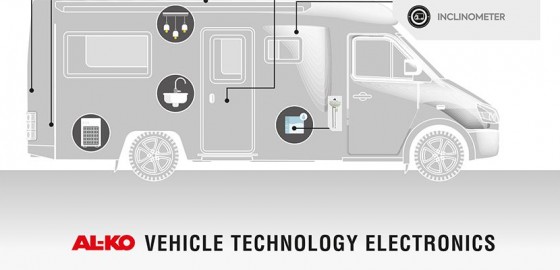 ONDA Connectivity: il controllo remoto di camper e caravan