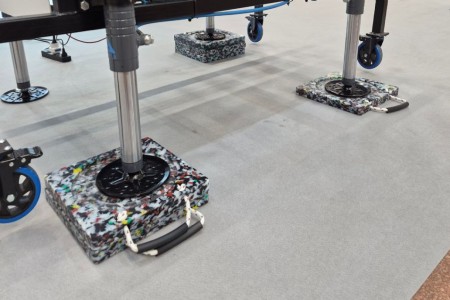 Amplo Level System