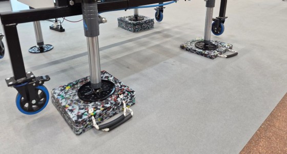 Amplo Level System