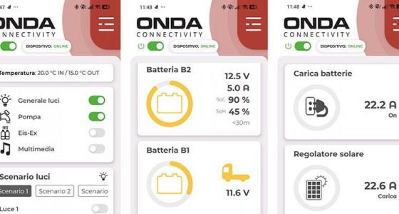 ONDA Connectivity