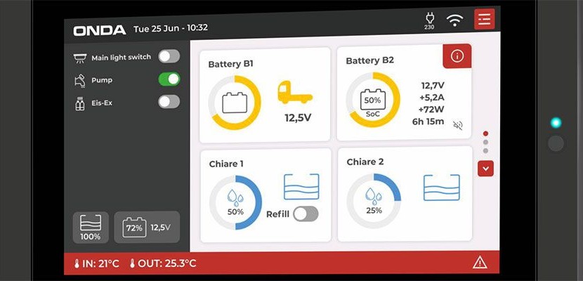 Nuovi touch panel ONDA di AL-KO VTE