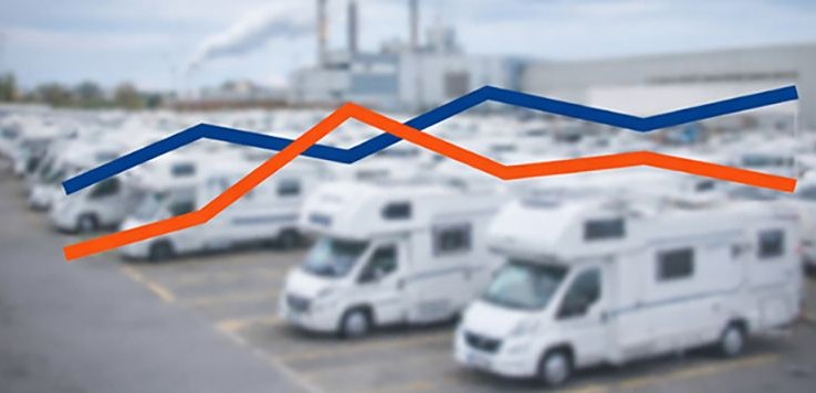 Statistiche: le nuove immatricolazioni in Europa e USA