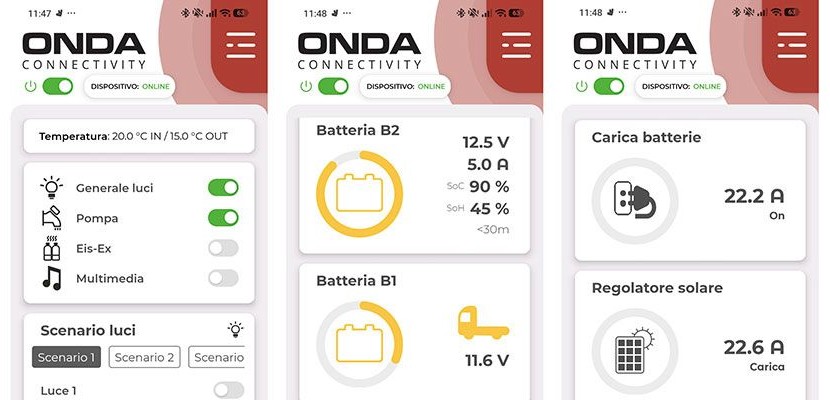 ONDA Connectivity