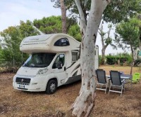Camping Giannella